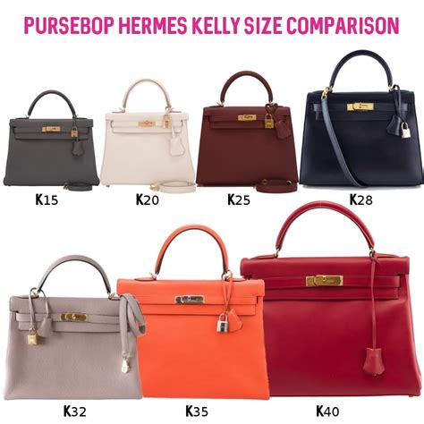 hermes kelly size 25 vs 28